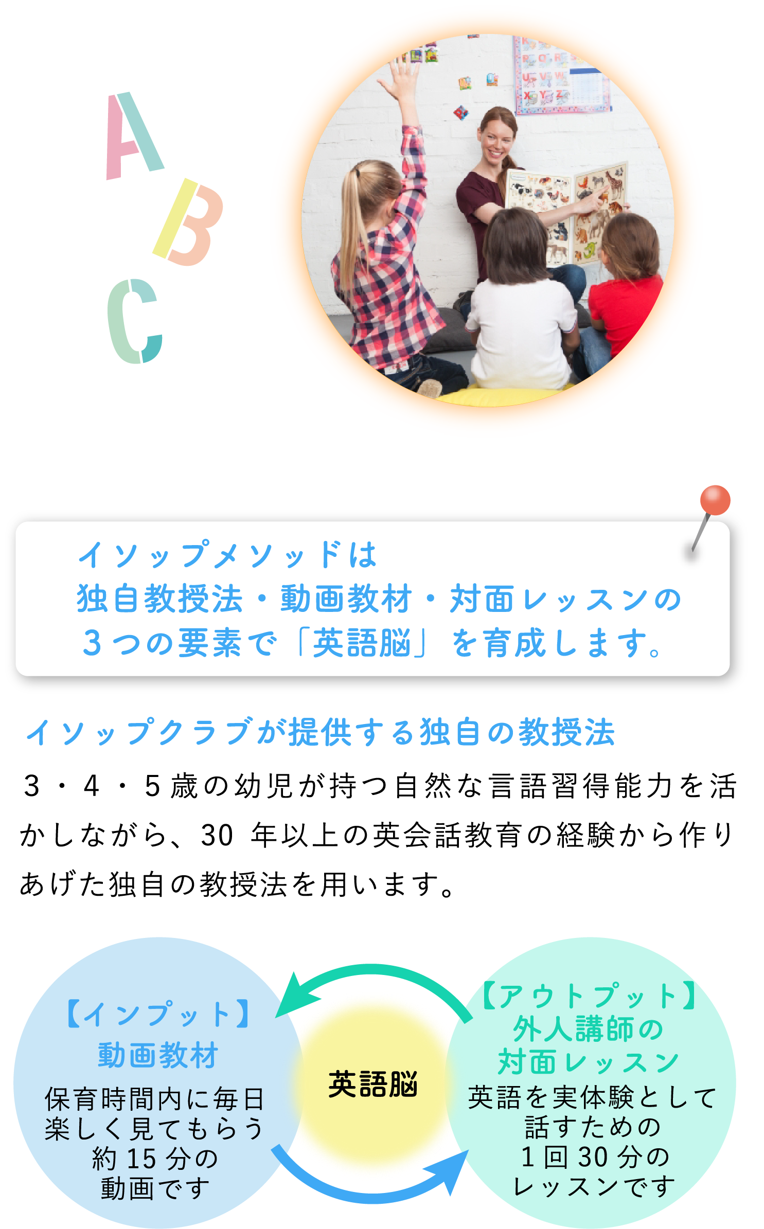 幼稚園・保育園・こども園への外国人講師派遣 – 英語レッスンにより